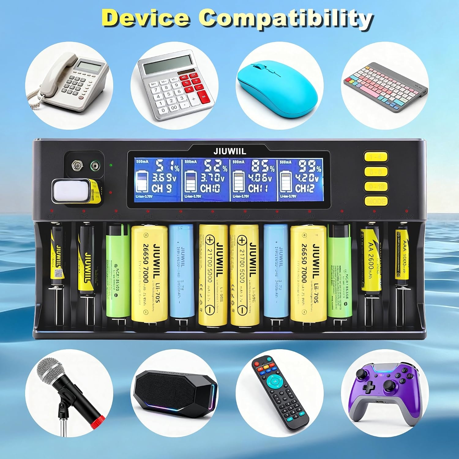 Universele Batterijlader Li-ion 9V | LCD Display | 34% Korting