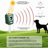Ultrasone Verjager Groen - Diervriendelijk, Zonne-energie & USB
