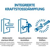 Automatische Deursluiter Zilver EN1-EN6 | tot 150kg - 34% Korting