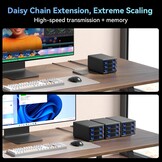 Harde Schijf Behuizing 3-bay Aluminium - 10Gbps USB 3.2 - Max 60TB