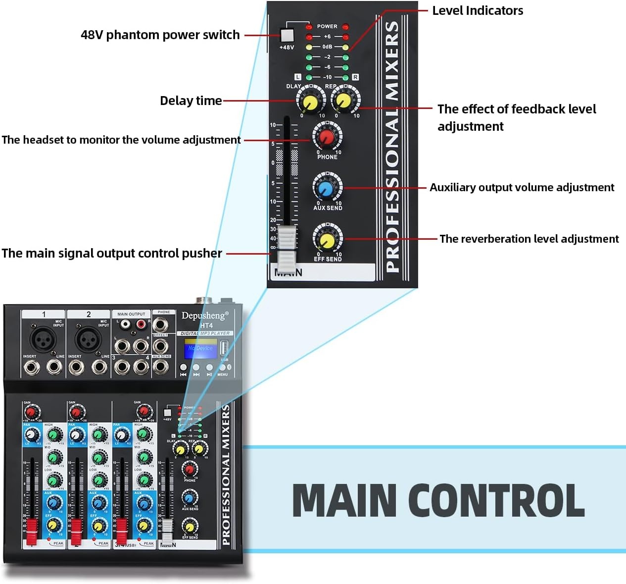 DJ-mixer 4-kanaals HT4 met Bluetooth & USB - 34% Korting