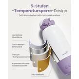 Draagbare Flessenwarmer met 10000 mAh Accu - 53% Korting!