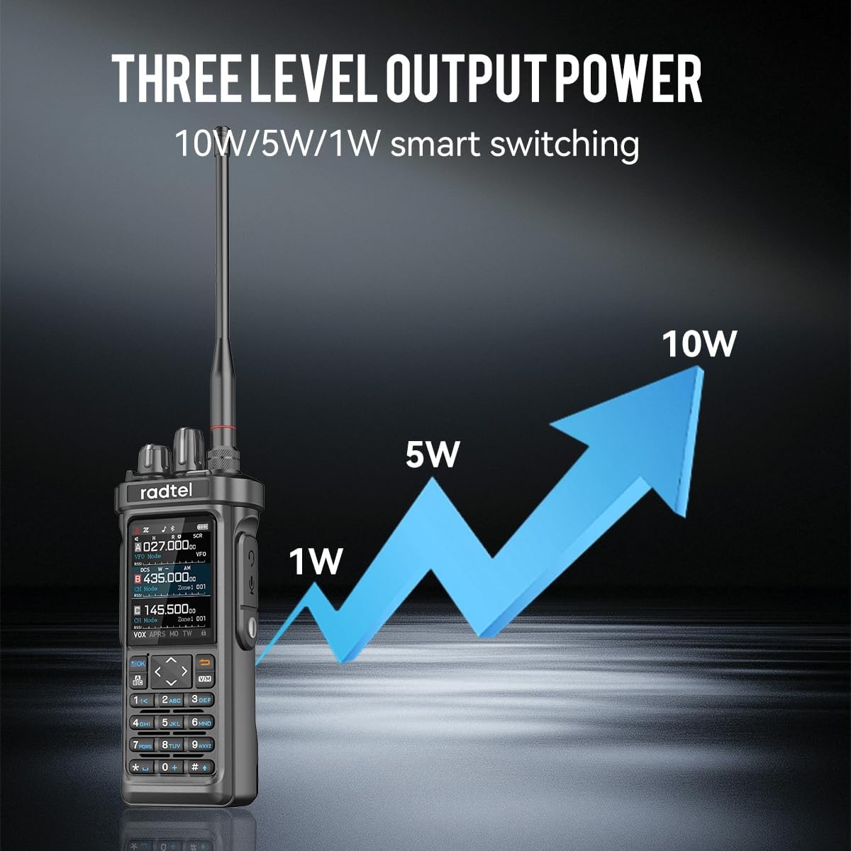 Draagbare Portofoon 10W Lange Afstand AM/FM/CB/SW/MW/LW GPS Bluetooth - 54% Korting
