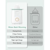 9-in-1 Babyflesverwarmer met Sterilisator & Warmhoudfunctie | 34% Korting
