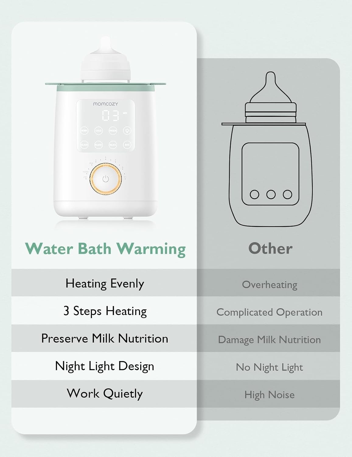 9-in-1 Babyflesverwarmer met Sterilisator & Warmhoudfunctie | 34% Korting