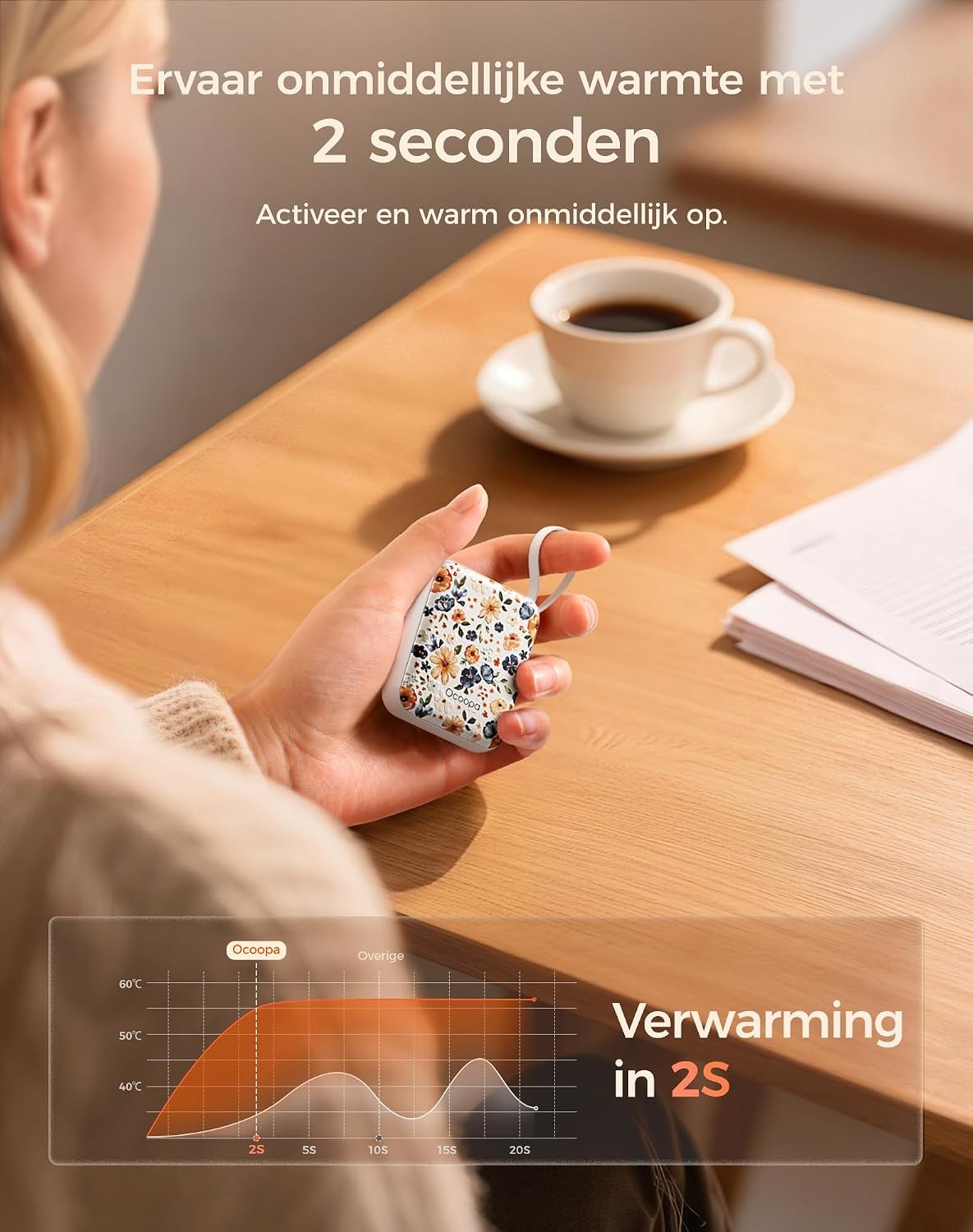 Oplaadbare Handwarmers UT5 Nano (2 stuks) - 28% Korting
