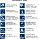 1-DIN Autoradio MP3 CD Bluetooth Handsfree USB AUX RDS 60W Zwart - 53% Korting