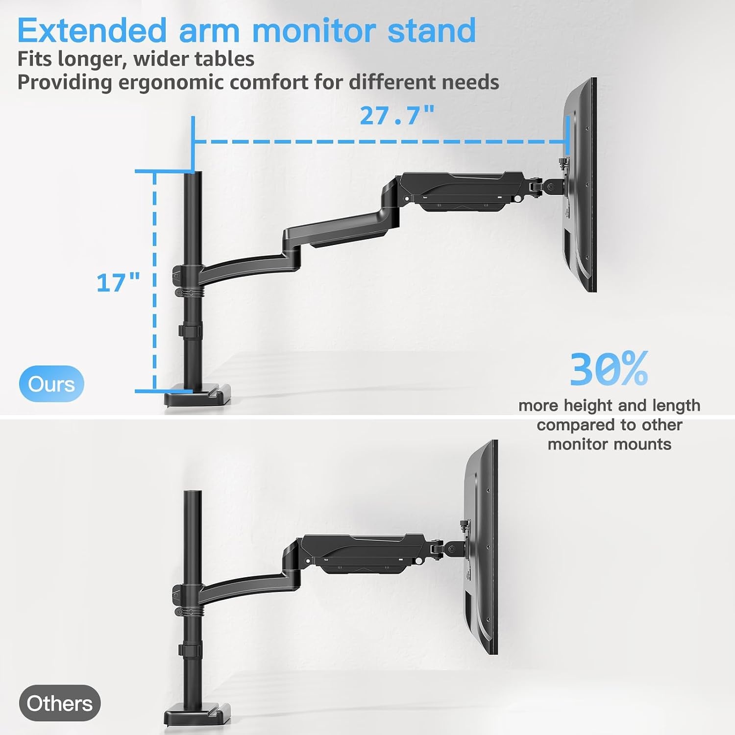 Monitorarm Zwart 22-32 inch, Gasveer, Extra Lang, 35% Korting