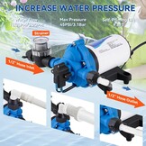 Zelfaanzuigende Membraanpomp 220V 88W - Ideaal voor Huis & Tuin (35% Korting)