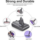 Stofzuigeraccu 6800 mAh voor Dyson V6 + 2 filters - 32% Korting