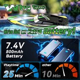 RC Speedboot Zwart 30 km/u - 34% Korting