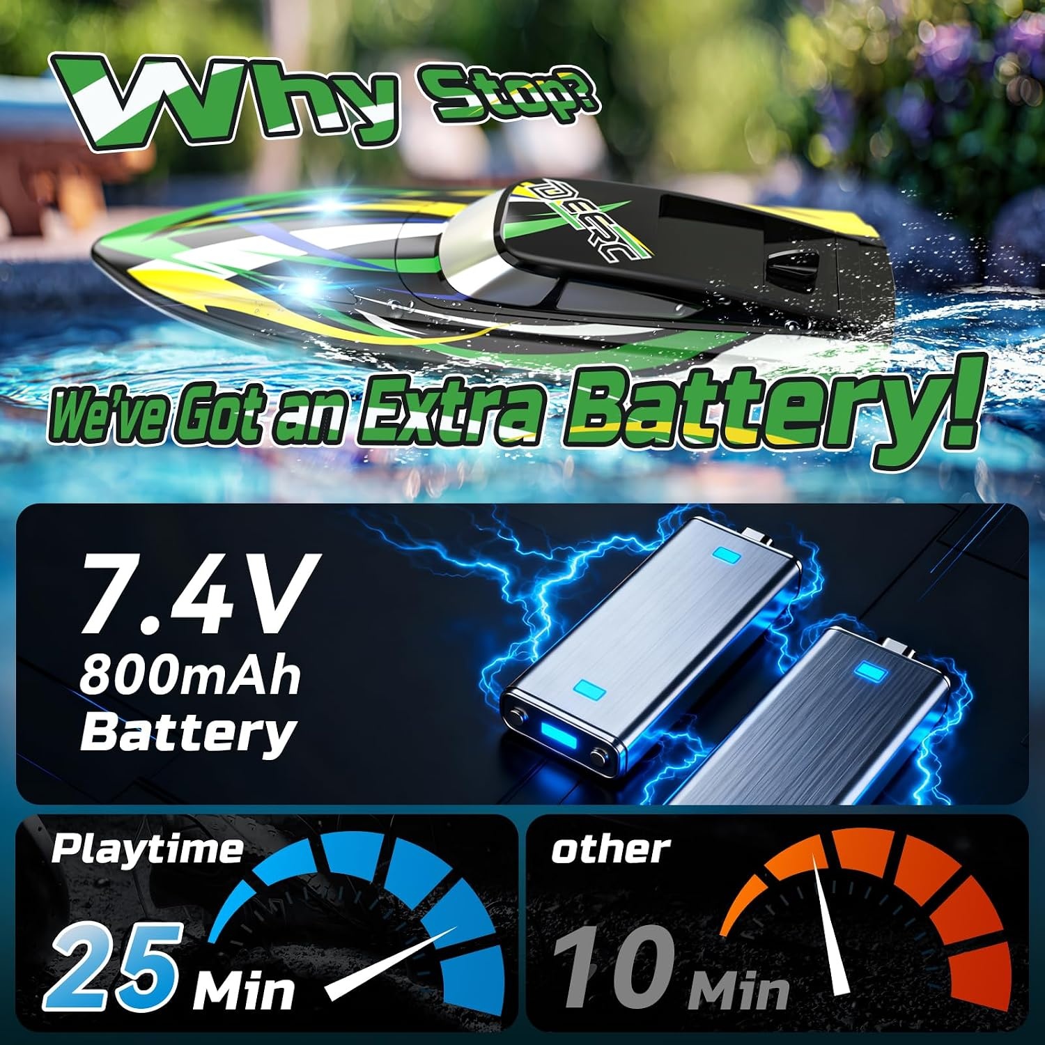 RC Speedboot Zwart 30 km/u - 34% Korting