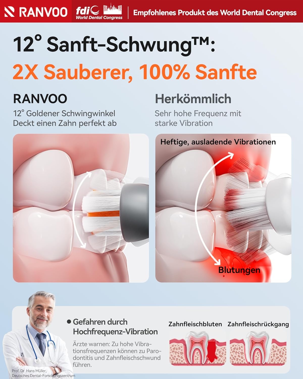 RANVOO [No.1 Clean & Whitening] Bubble Sound elektrische tandenborstel [100% plaque verwijdering] 60 dagen batterij, tandvleesbescherming, 3 modi, timer, reisslot, oplaadbaar, houder, stergrijs