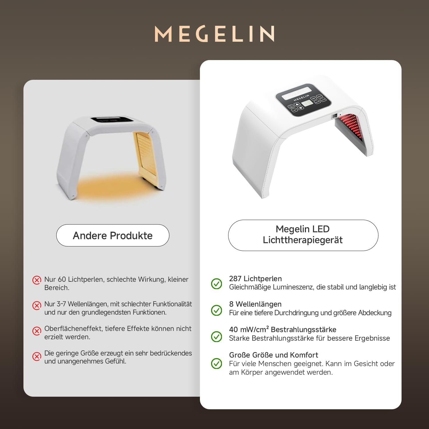 MEGELIN Led-lichttherapieapparaat met 8 kleuren, U-vormige infrarood roodlichtlamp voor gezicht, lichttherapie, led-gezichtsmasker, rug en lichaam