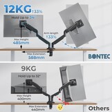 BONTEC Monitorhouder 2 monitoren voor 14 tot 34 inch beeldschermen, gasveer-monitorhouder, VESA 75/100, kantelbaar, zwenkbaar, 360° draaibaar, ergonomisch, kabelmanagement, voor thuiskantoor en gaming - Maat 14-34 Inch