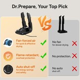 Dr.Prepare Elektrische Schoendroger