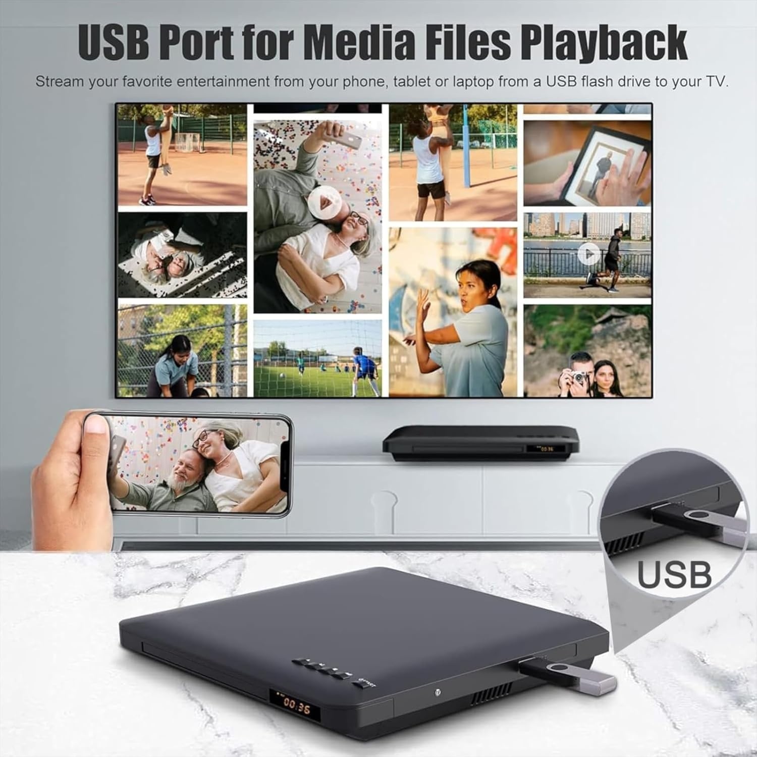 Maite Dvd-speler, ultradun, voor tv, regiovrij, HDMI RCA-aansluiting, HD 1080P, USB-ingang, foutcorrectie, inclusief HDMI RCA-kabel en afstandsbediening
