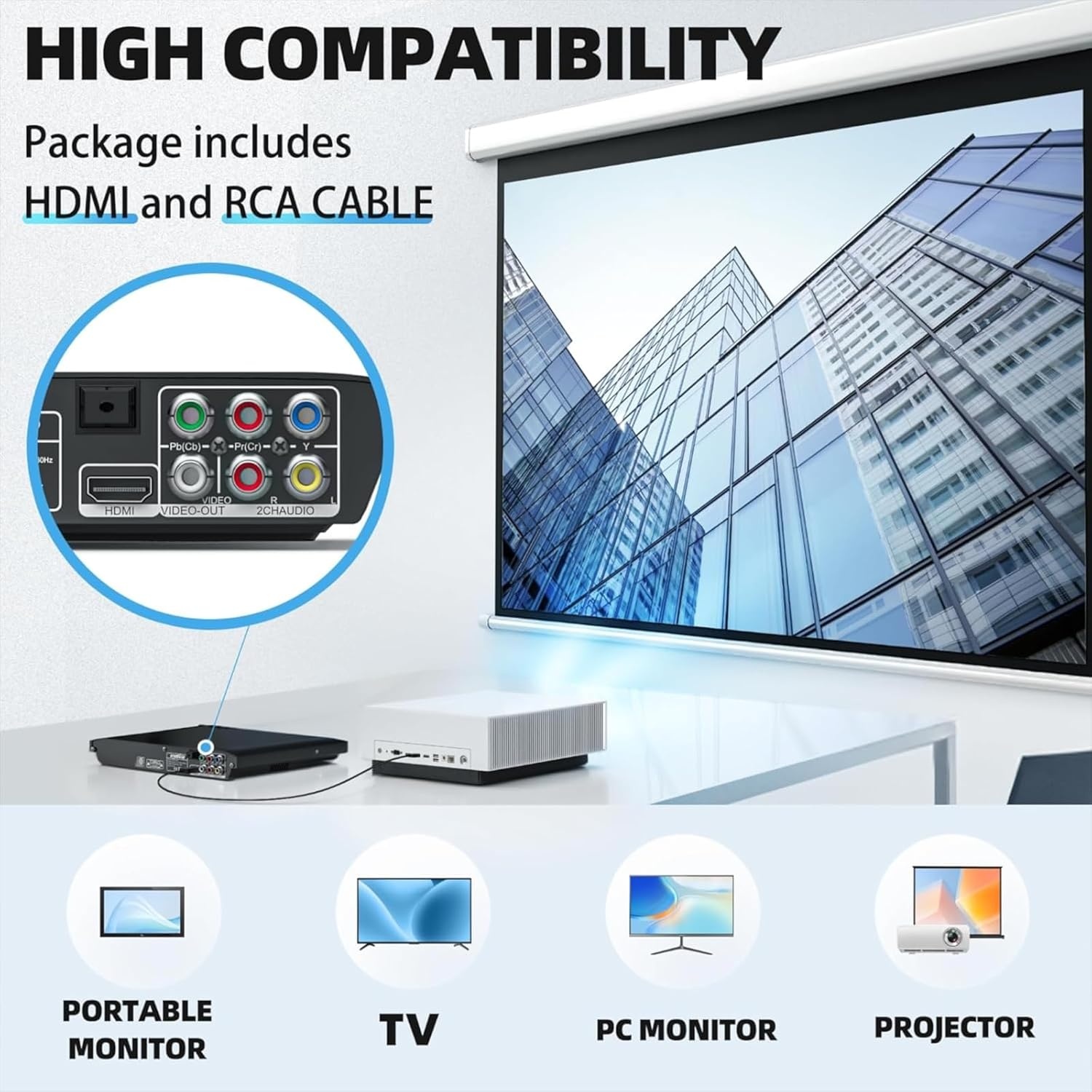 Maite Dvd-speler, ultradun, voor tv, regiovrij, HDMI RCA-aansluiting, HD 1080P, USB-ingang, foutcorrectie, inclusief HDMI RCA-kabel en afstandsbediening