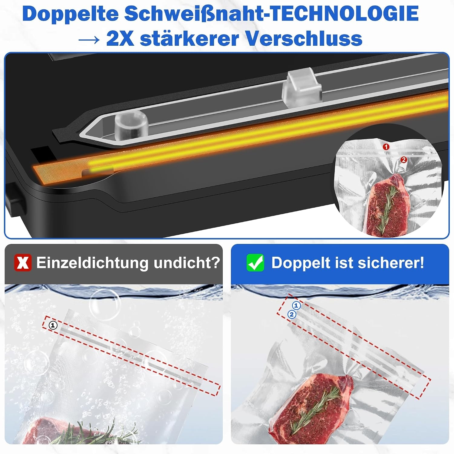 Vacuümmachine, 7-in-1 vacuümmachine voor levensmiddelen, met dubbele lasnaad, folielasapparaat met 50 vacuümzakken, professioneel met cutter en digitaal aftellen
