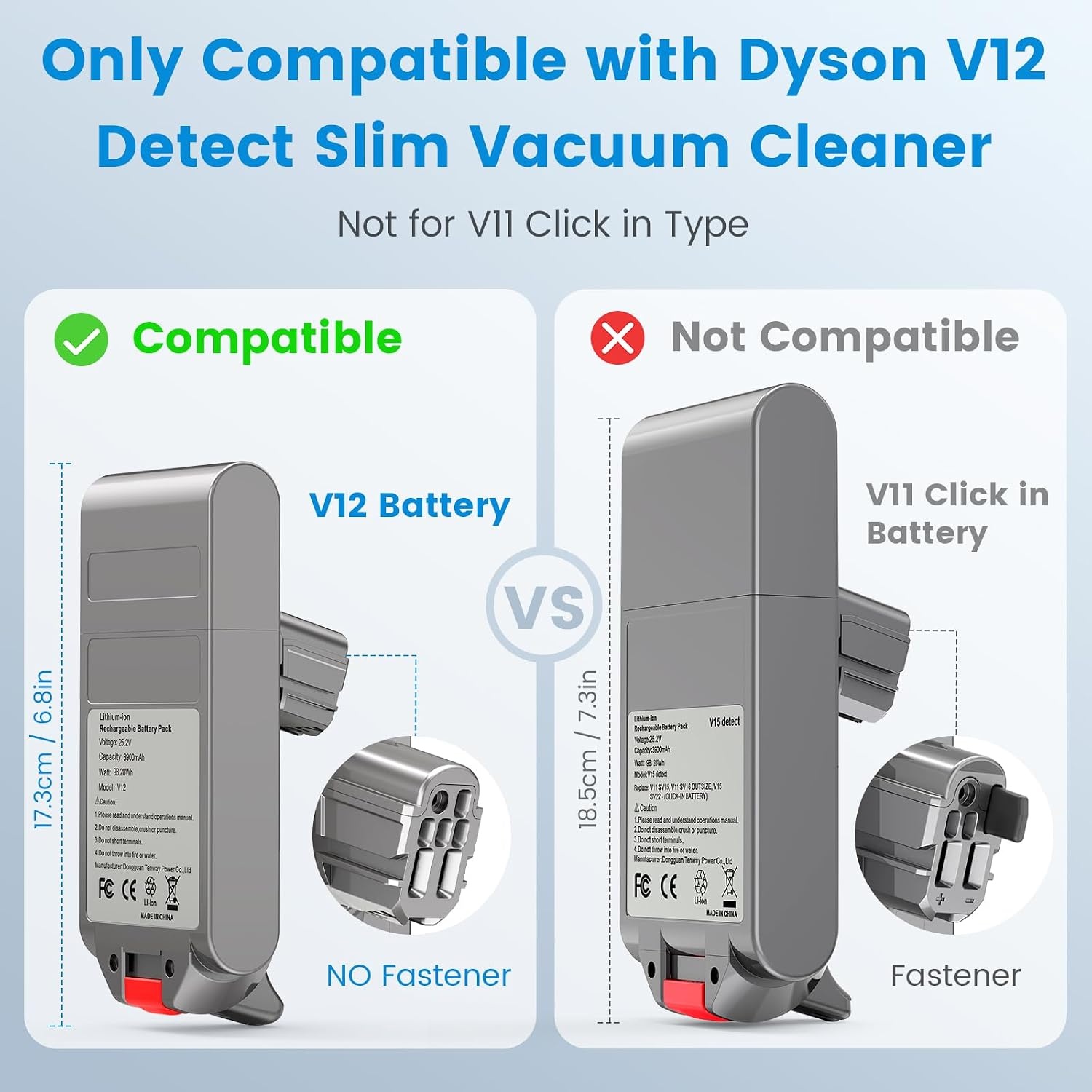 Click-In-Type 3900mAh V12 batterij voor Dyson, ASUNCELL 25,2V vervangende batterij voor V12 Detect Absolute, Detect Slim, Detect Fluffy SV46 handheld accustofzuiger, onderdeelnummer 965470-01
