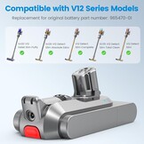 Click-In-Type 3900mAh V12 batterij voor Dyson, ASUNCELL 25,2V vervangende batterij voor V12 Detect Absolute, Detect Slim, Detect Fluffy SV46 handheld accustofzuiger, onderdeelnummer 965470-01