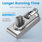 Click-In-Type 3900mAh V12 batterij voor Dyson, ASUNCELL 25,2V vervangende batterij voor V12 Detect Absolute, Detect Slim, Detect Fluffy SV46 handheld accustofzuiger, onderdeelnummer 965470-01