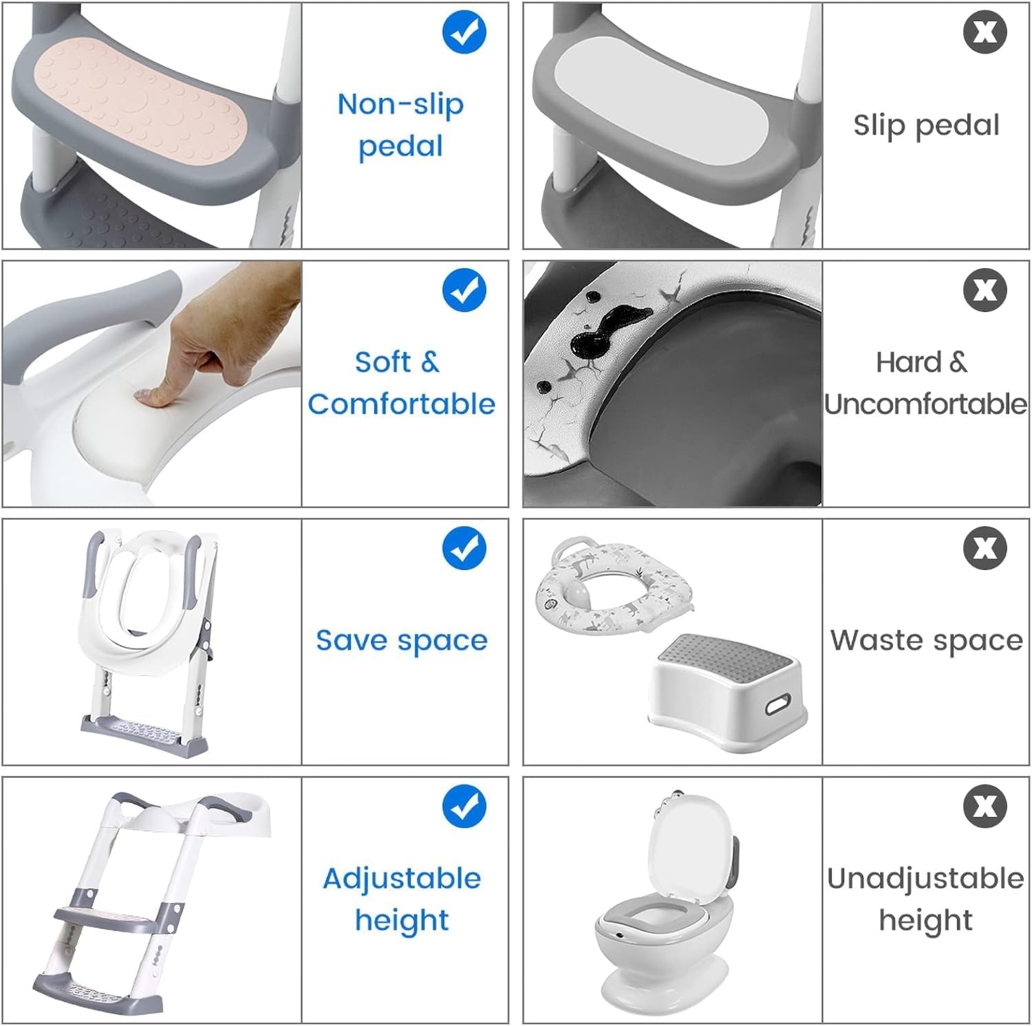 Boby's Potty Training Toiletbril met Trapje - Opvouwbaar en Verstelbaar - Wit