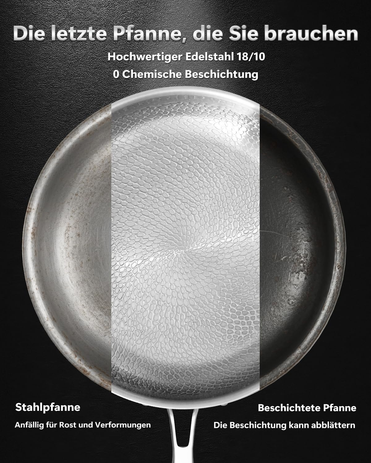 Roestvrijstalen koekenpan, braadpan, ongecoat, 30 cm, 18/10 roestvrij staal, inductiepan met deksel, roestvrij stalen pan, vrij van PTFE en PFOA, ovenveilig, vaatwasmachinebestendig