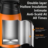 12 V autowaterkoker, 1000 ml reiswaterkoker, draagbare roestvrijstalen auto-waterkoker met temperatuurinstelling, snelkookbare sigarettenaansteker, autoverwarmingskop voor warm water, koffie, reizen