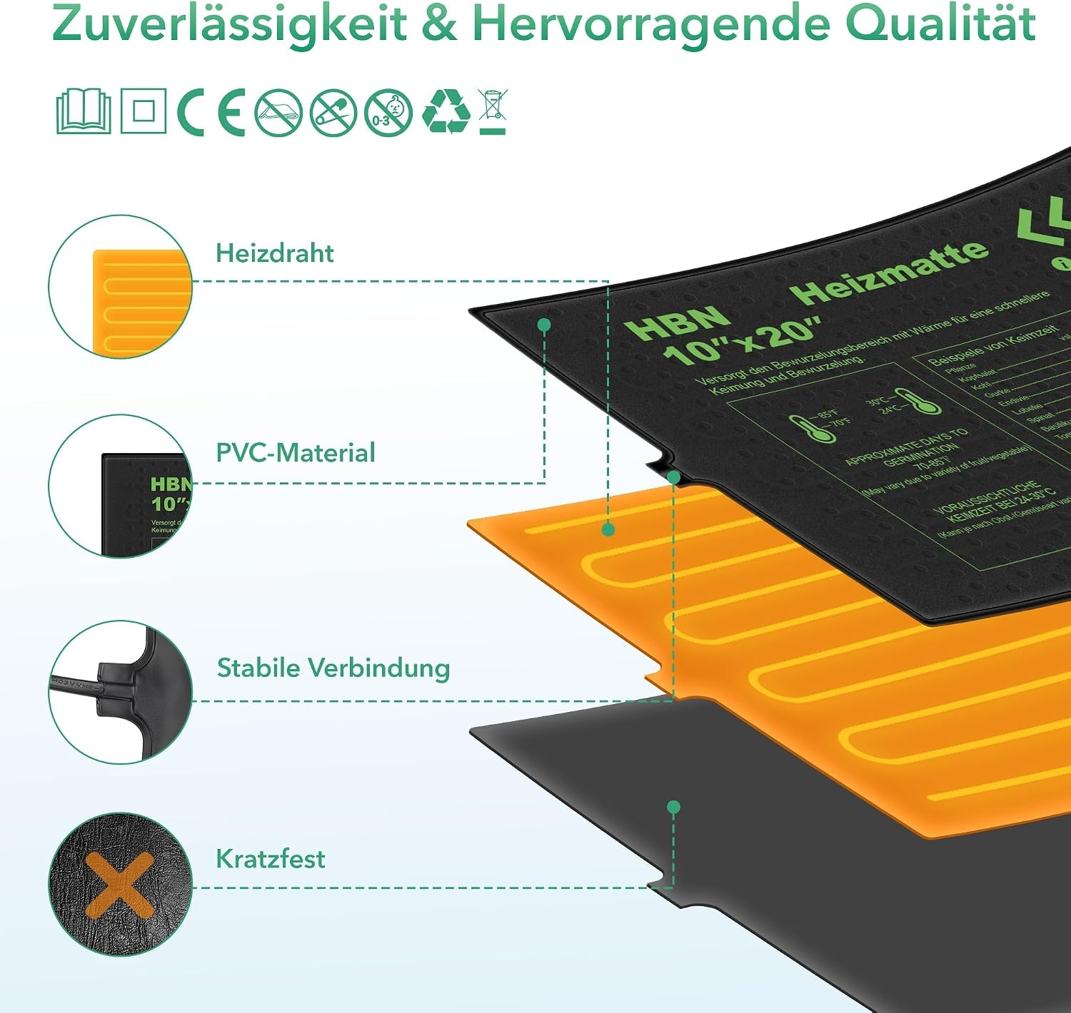 HBN Verwarmingsmat voor planten met thermostaat, 52 x 25 cm, opwarming, kweekwarmer, bed, zaailing, warmtemat, ideaal voor kiemen, zaaigoed, terraria en binnenkassen