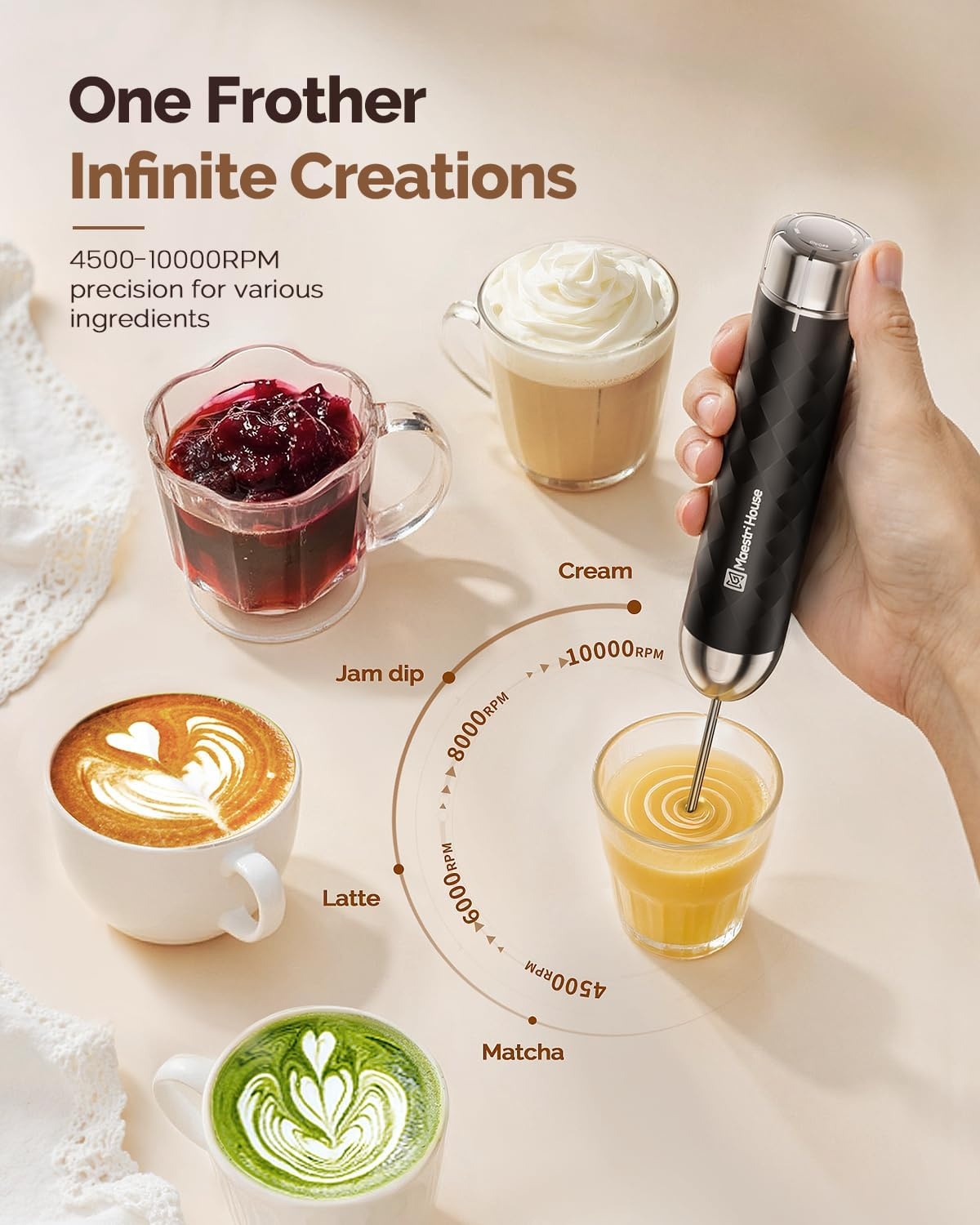 Maestri House Melkopschuimer, Elektrische Garde met Variabele Snelheid, Oplaadbare Blender met RVS Garde en Standaard, Mixer voor Matcha, Latte en Cappuccino