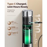 Maestri House Melkopschuimer, Elektrische Garde met Variabele Snelheid, Oplaadbare Blender met RVS Garde en Standaard, Mixer voor Matcha, Latte en Cappuccino