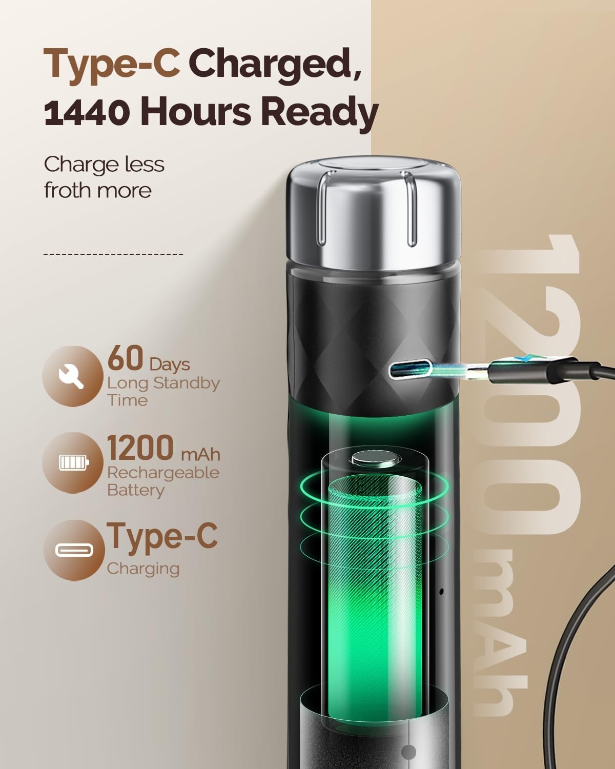 Maestri House Melkopschuimer, Elektrische Garde met Variabele Snelheid, Oplaadbare Blender met RVS Garde en Standaard, Mixer voor Matcha, Latte en Cappuccino