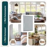 VOUNOT Rolhor voor Ramen - 130 x 160 cm - Wit - Oprolbaar en Op Maat Snijdbaar