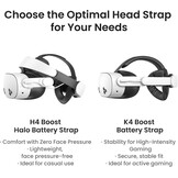 KIWI design K4 Boost Comfort Batterijkophand voor Meta Quest 3/Quest 3S