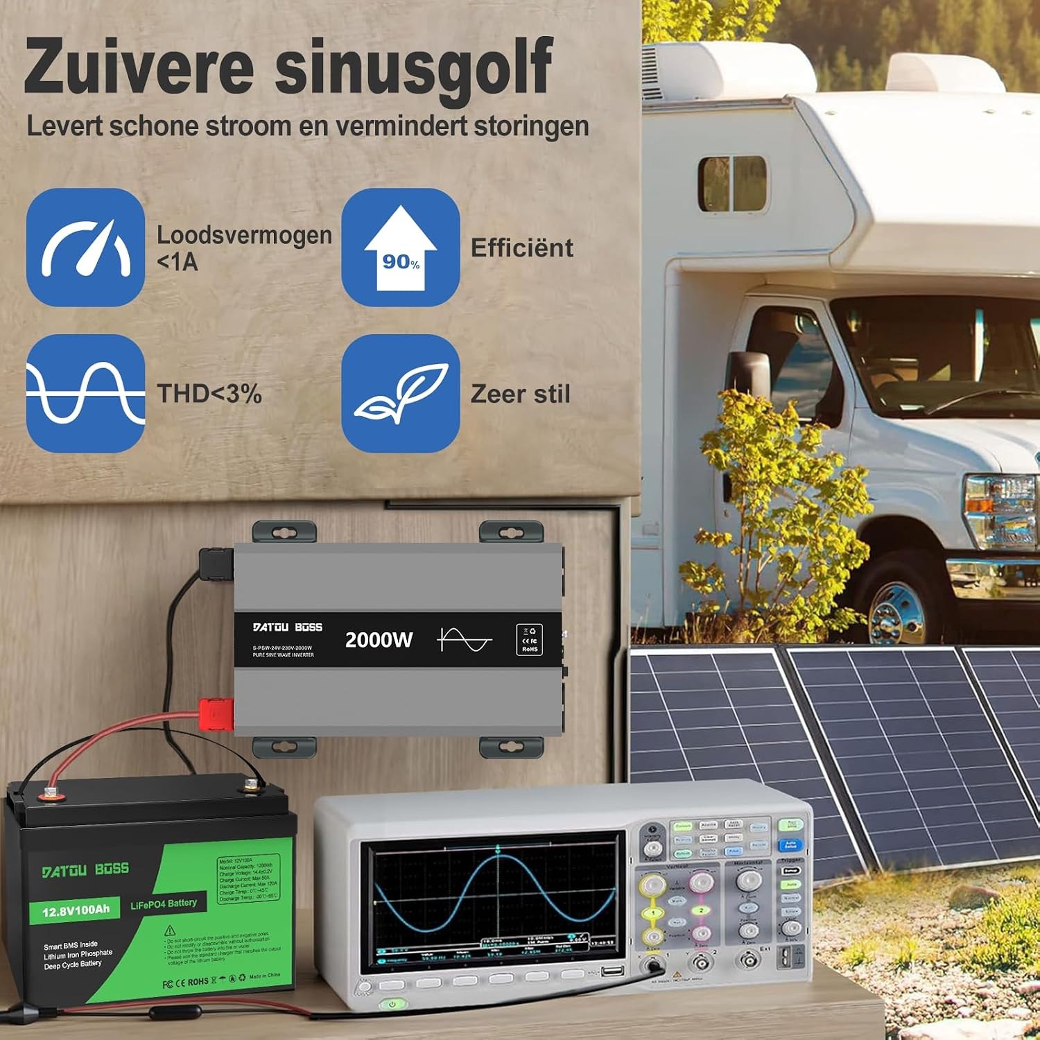 DATOUBOSS Omvormer 24v naar 230v Zuivere Sinus 2000w, Omvormer 24v naar 230v met AC-aansluiting en 3A USB-poort Soor Thuis, Camper, Off-Grid Zonne-energie-omvormer (SAK-24V2000W) - Maat 24V 2000W