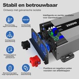 DATOUBOSS Omvormer 24v naar 230v Zuivere Sinus 2000w, Omvormer 24v naar 230v met AC-aansluiting en 3A USB-poort Soor Thuis, Camper, Off-Grid Zonne-energie-omvormer (SAK-24V2000W) - Maat 24V 2000W