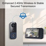 Draadloze Deurbel met Camera & 4,5" Monitor – Video Deurbel zonder WiFi/App/Cloud, Intercom met 2-Weg Audio, Nachtzicht, 120° Groothoek, Waterdichte Deurbel Buiten voor Huis & Appartement