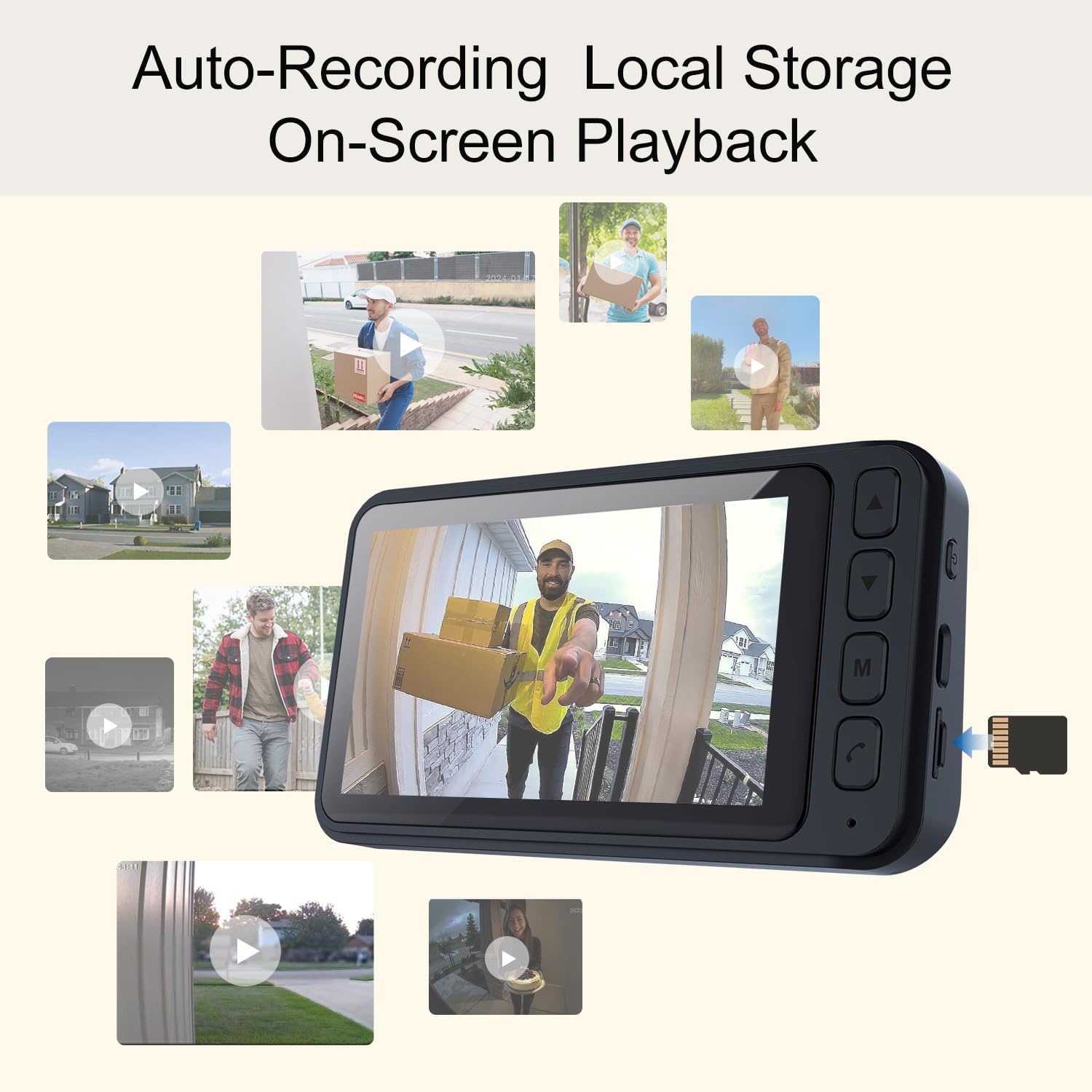 Draadloze Deurbel met Camera & 4,5" Monitor – Video Deurbel zonder WiFi/App/Cloud, Intercom met 2-Weg Audio, Nachtzicht, 120° Groothoek, Waterdichte Deurbel Buiten voor Huis & Appartement