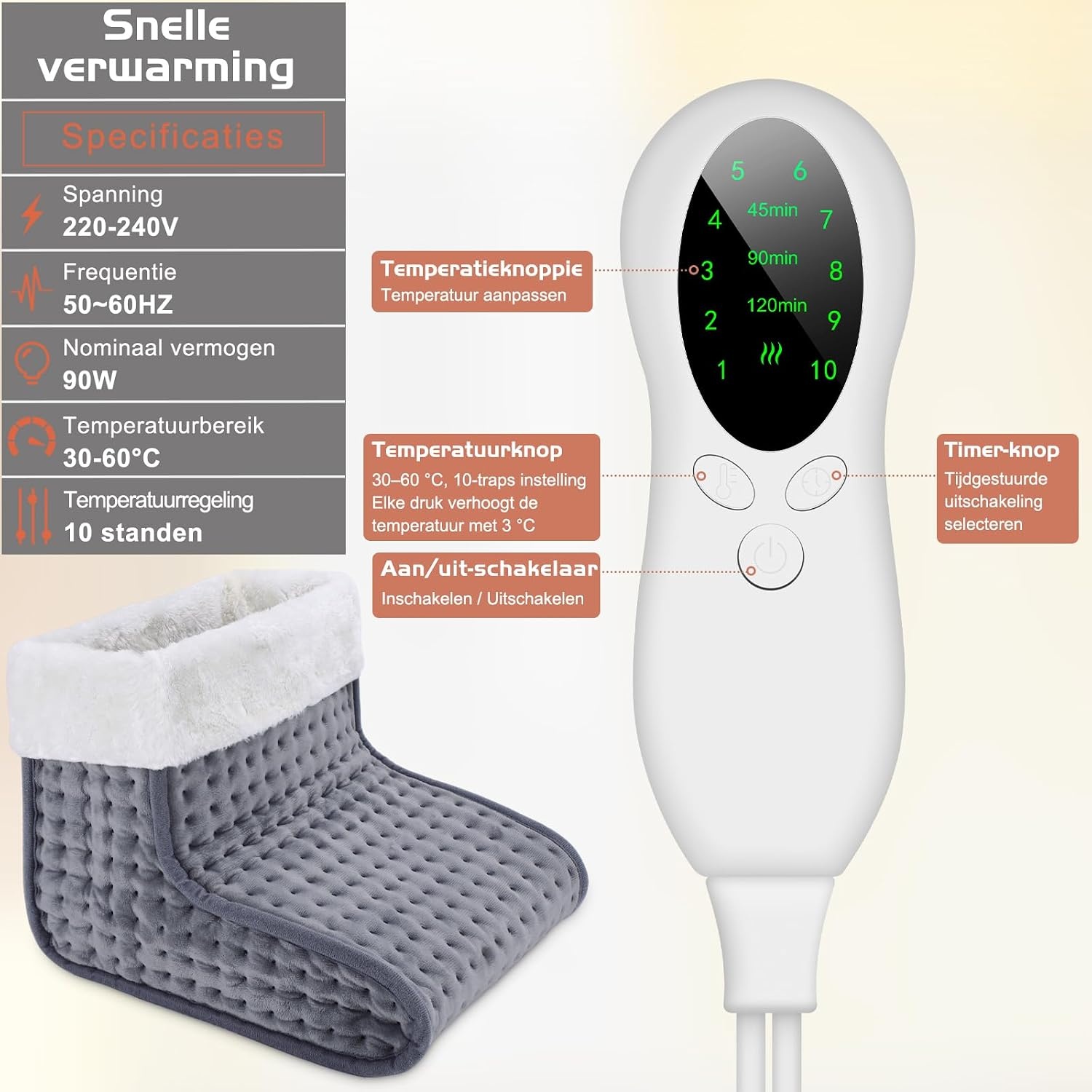 Biutee Elektrische voetenwarmer, behaaglijke warmte voor koude voeten, 10 temperatuurniveaus, 3 timers, snelle opwarming 30-60 °C, elektrische deken voor slaapkamer en kantoor, wasbare binnenvoering