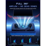 llano RGB Gaming Laptop Koelpad, koelpad met traploze touch-bediening en 3 poorten USB A, grote krachtige turbo-ventilator, afdichtingsschuim voor 15-19 inch computernotebook
