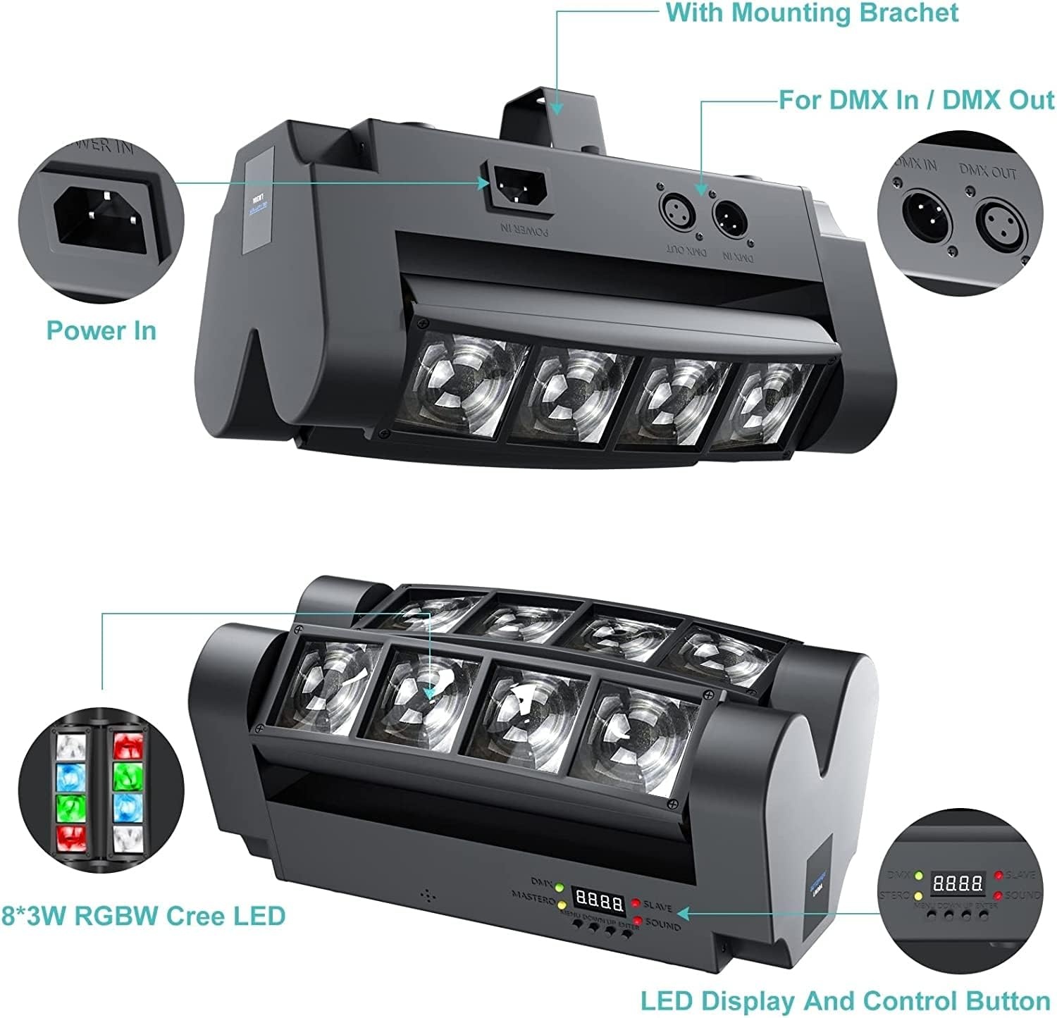 BETOPPER DMX512 Mobiele koplampen, discolampen, podiumlampen, mini-spider, feestlicht, RGBW DMX512, hoge energie-activering van Halloween, party, club, bar, huis, 2 stuks