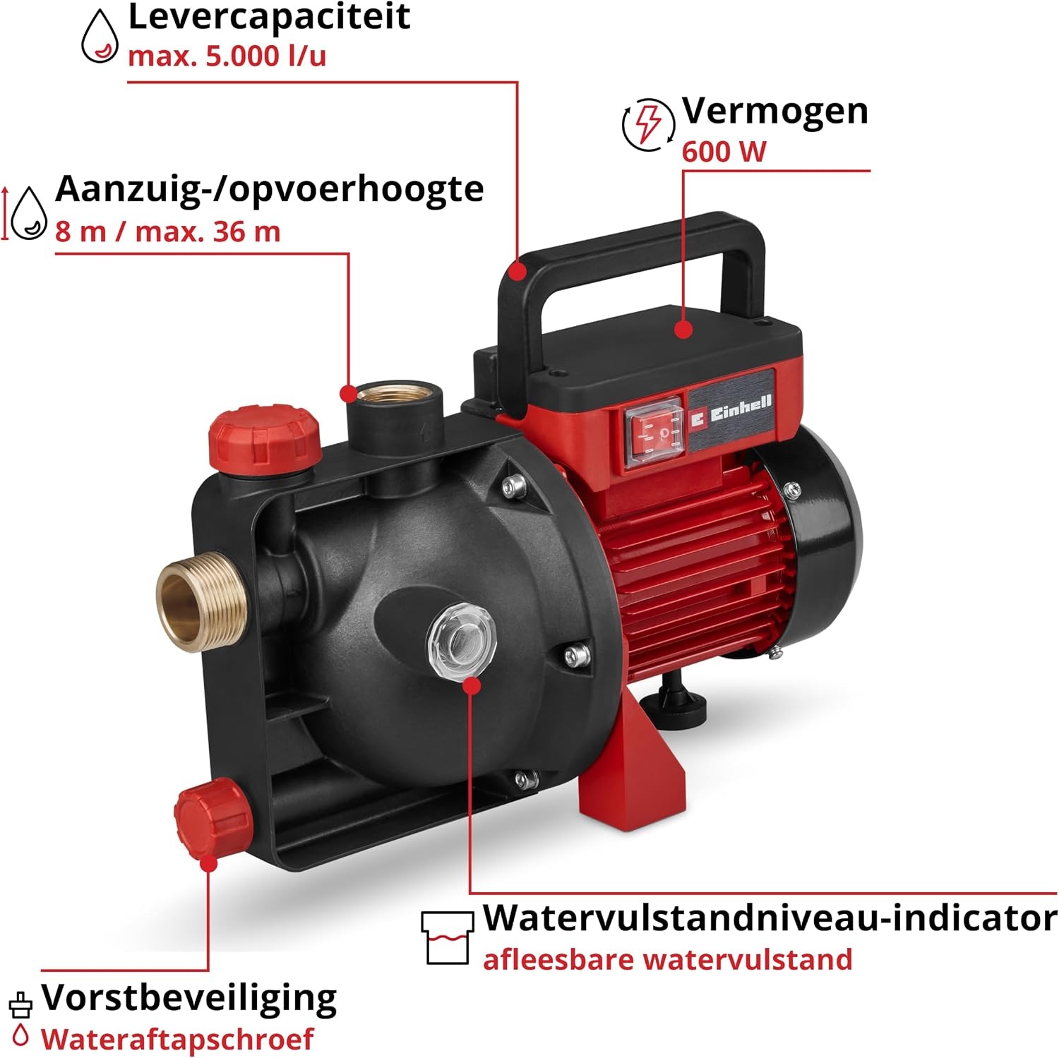 Einhell Hogedruk Tuinpomp 600W - 34% Korting!