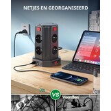 Sameriver Stekkerdoos met 4 USB & 8 Stopcontacten - 33% Korting!