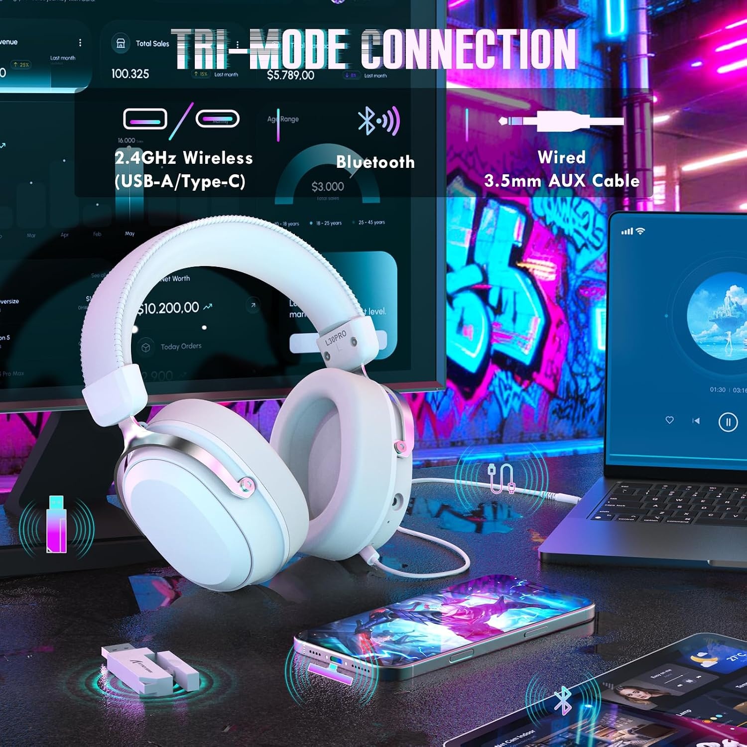 ATTACK SHARK L30PRO Draadloze Gaming Headset, 7.1 Surround,EQ Modi, Wit
