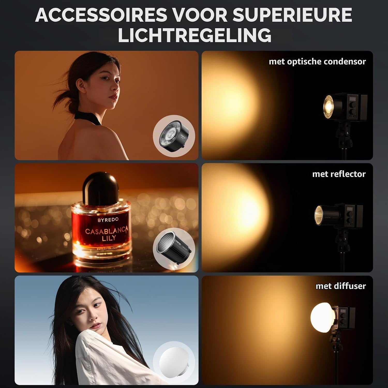 LED Videolamp 65W 2500-6500K met Batterij & APP-bediening - 34% Korting