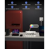 AORIDO Hoekstekkerdoos Wit, 4-voudig met USB-A/C, 1.8m Kabel - 32% Korting