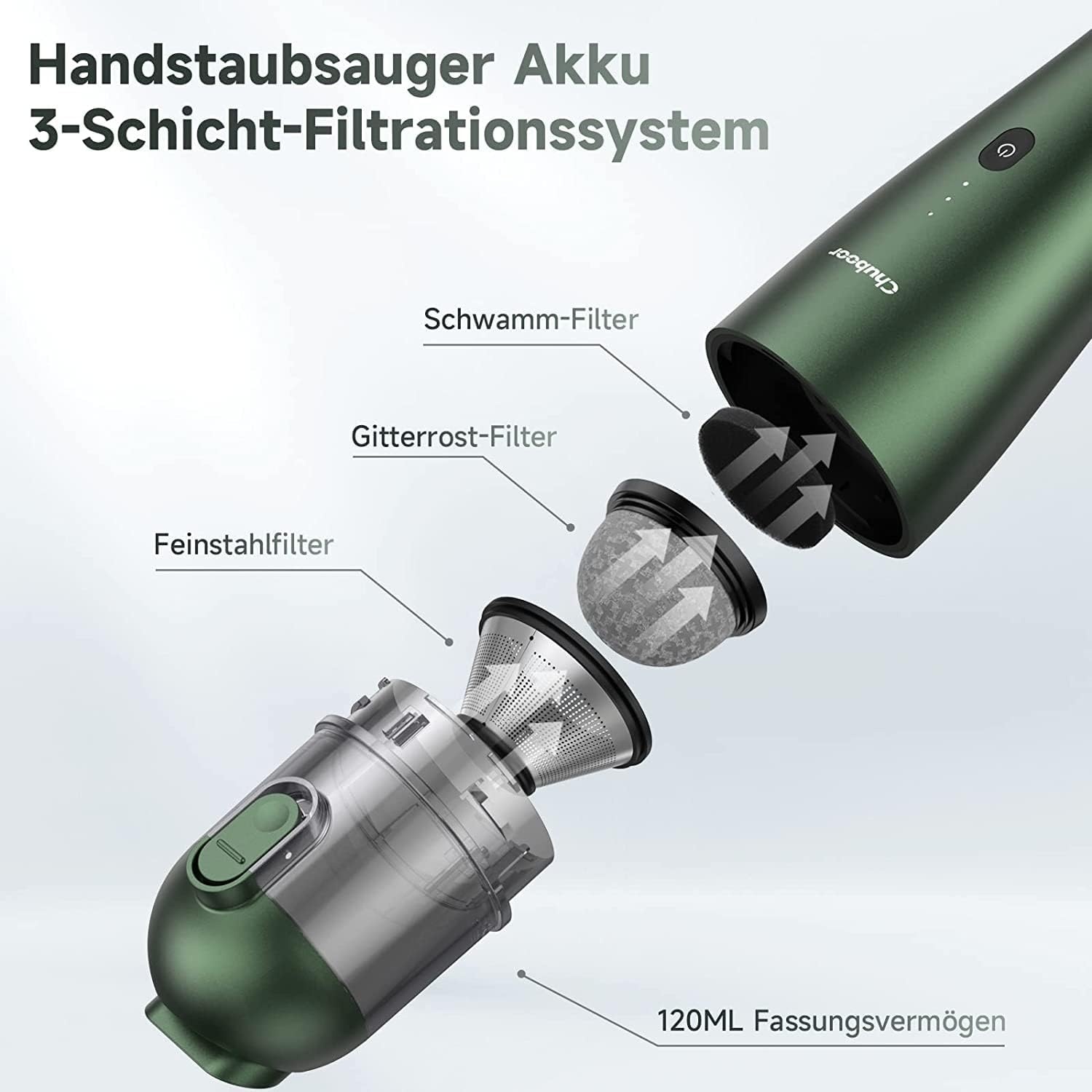 Draadloze Handstofzuiger voor auto, huis & kantoor | 7500 Pa | 70W | 120ml stofreservoir | 25 min accuduur | Groen