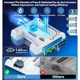 Slanke standaard en koelstation met led-controller voor Playstation 5-console, 2H snellader voor PS5-controller, PS5-accessoires met 3 koelventilatorniveaus/houder