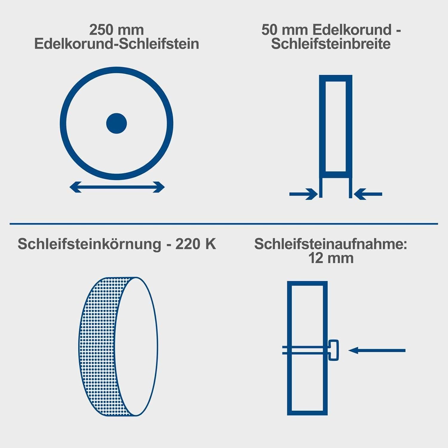 Scheppach TIGER 7000S waterslijper, inductiemotor, 200 W, slijpsteen van korund 250 x 50 mm, korrel 220, universeel apparaat, schuurpasta en hoeksjabloon